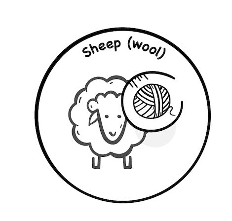 MERINO WOOL